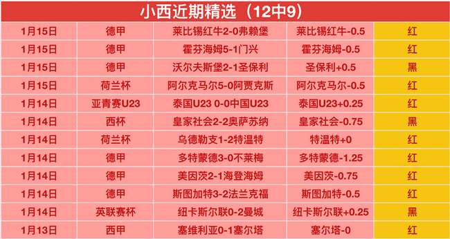 瓦拉内转会,曼联,寻求新篇章,BB,BB贝博艾弗森,BB贝博艾弗森体育入口,BB贝博艾弗森官网,BB贝博艾弗森体育APP下载
