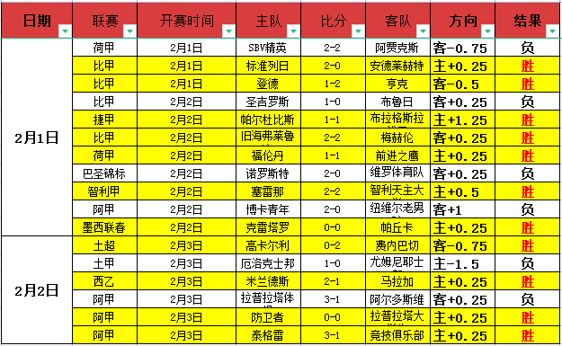 湖人首节内,线得分惨淡,火箭双倍优,BB,BB贝博艾弗森,BB贝博艾弗森体育入口,BB贝博艾弗森官网,BB贝博艾弗森体育APP下载