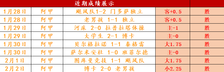 拜仁慕尼黑,德国杯八强,惜败弗莱堡,BB,BB贝博艾弗森,BB贝博艾弗森体育入口,BB贝博艾弗森官网,BB贝博艾弗森体育APP下载