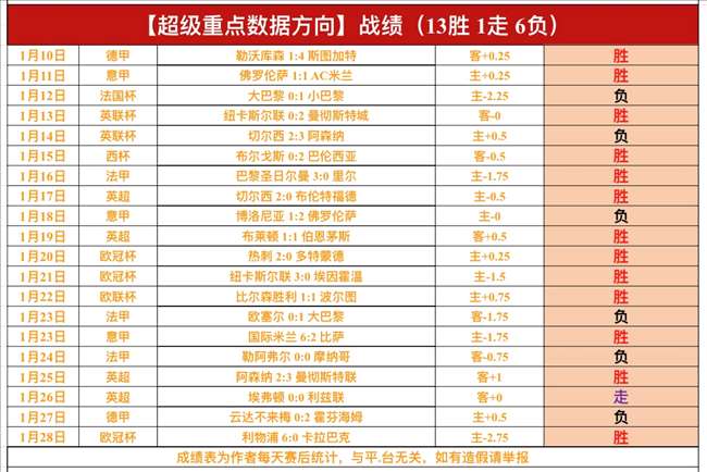 巴舒亞伊破,门后意外,自弹自庆,BB,BB贝博艾弗森,BB贝博艾弗森体育入口,BB贝博艾弗森官网,BB贝博艾弗森体育APP下载