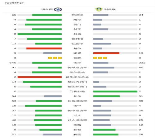 林勤炜赵丹,冰雪赛场摘,得男女金牌,BB,BB贝博艾弗森,BB贝博艾弗森体育入口,BB贝博艾弗森官网,BB贝博艾弗森体育APP下载