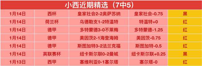 蓄发奇才四,百三十七日,未剃须,BB,BB贝博艾弗森,BB贝博艾弗森体育入口,BB贝博艾弗森官网,BB贝博艾弗森体育APP下载