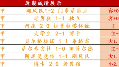 拜仁慕尼黑德国杯八强惜败弗莱堡，1-2遗憾止步八强