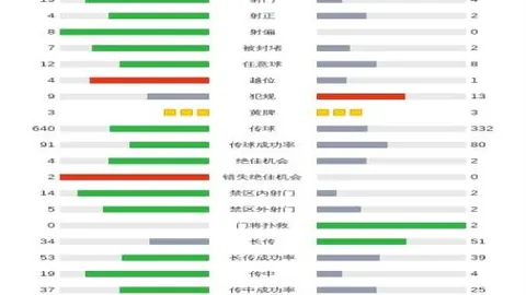 BB贝博艾弗森体育